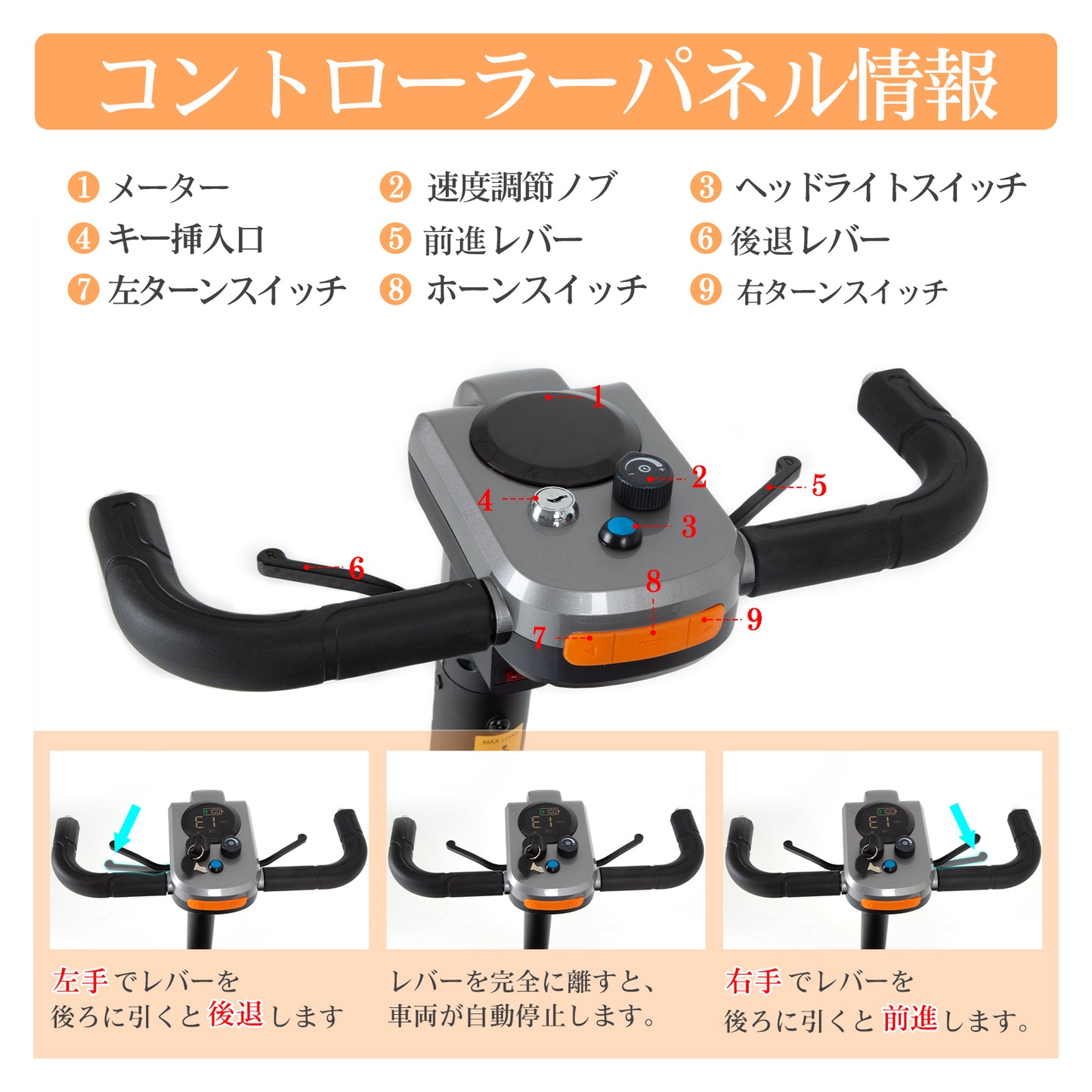 Care-Parents 電動車椅子 電動シニアカート 折り畳み 組み立て不要 軽量17.4kg コンパクト リチウムイオン電池 電磁ブレーキ 運転免許不要 耐荷重125kg 前照灯付き 高齢者用 歩行補助(CP-DF100)