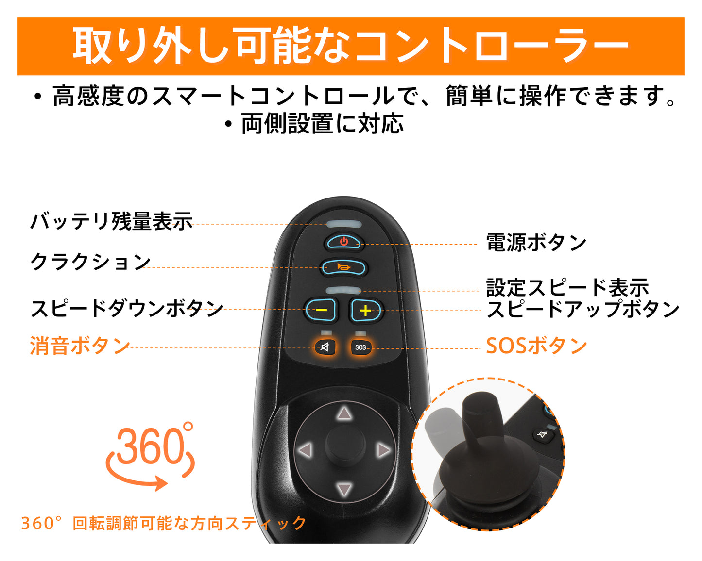 Care-Parents 電動車椅子 折りたたみ 軽量 全自動電動車いす 電磁自動ブレーキ バッテリー着脱 360°コントローラー 最大走行15km 歩行補助 耐荷重130kg 軽量リチウム電池 運転免許不要 CE認証 介護 介助用 自走式 高齢者・障害者・初心者用(CP-D7301)