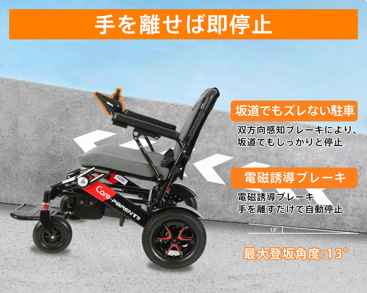 Care-Parents 電動車椅子 折りたたみ 軽量 全自動電動車いす 電磁自動ブレーキ バッテリー着脱 360°コントローラー 最大走行15km 歩行補助 耐荷重130kg 軽量リチウム電池 運転免許不要 CE認証 介護 介助用 自走式 高齢者・障害者・初心者用(CP-D7301)