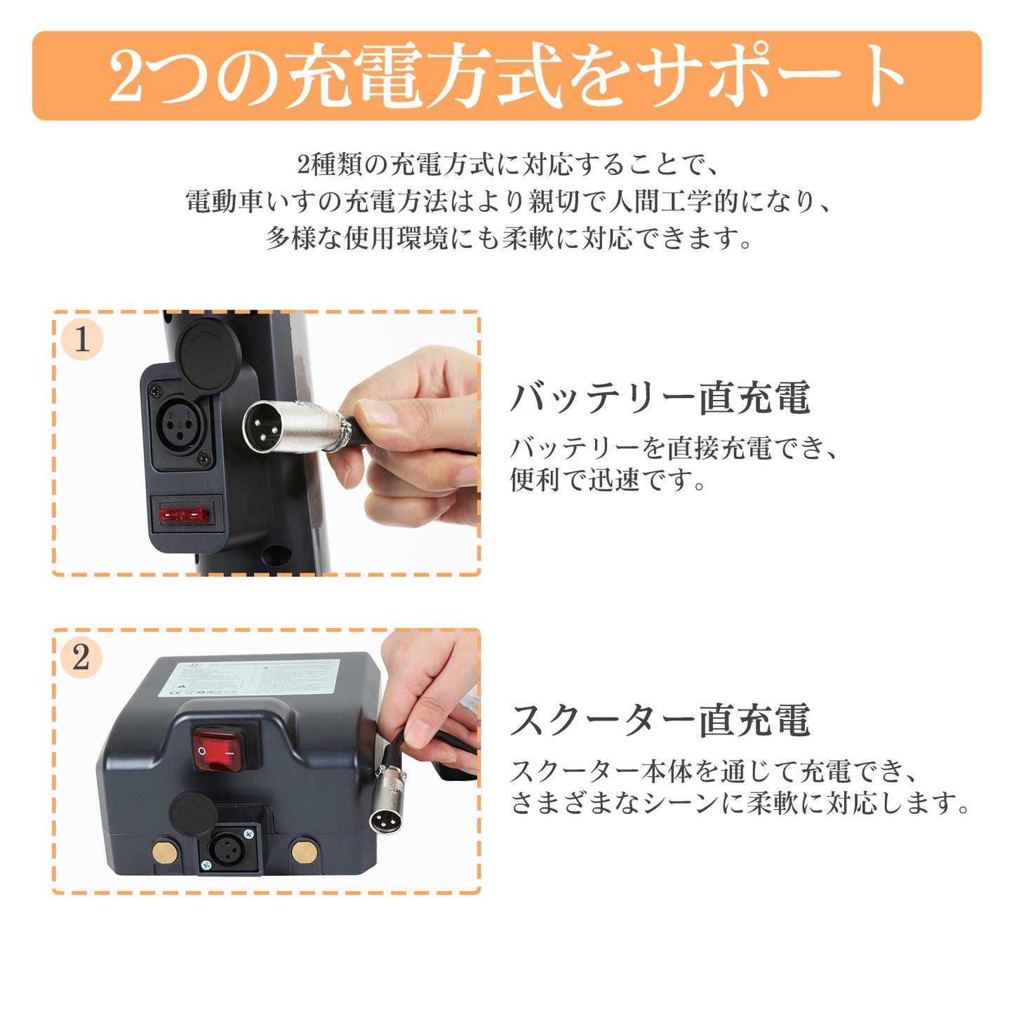 Care-Parents 電動車椅子 電動シニアカート 折り畳み 組み立て不要 軽量17.4kg コンパクト リチウムイオン電池 電磁ブレーキ 運転免許不要 耐荷重125kg 前照灯付き 高齢者用 歩行補助(CP-DF100)