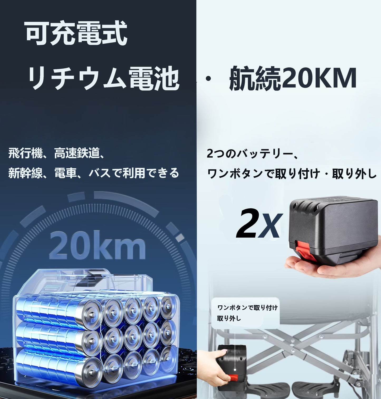 Care-Parents 電動車椅子 折りたたみ式車いす 電磁自動ブレーキ 介助・自走 兼用 (CP-D3E)