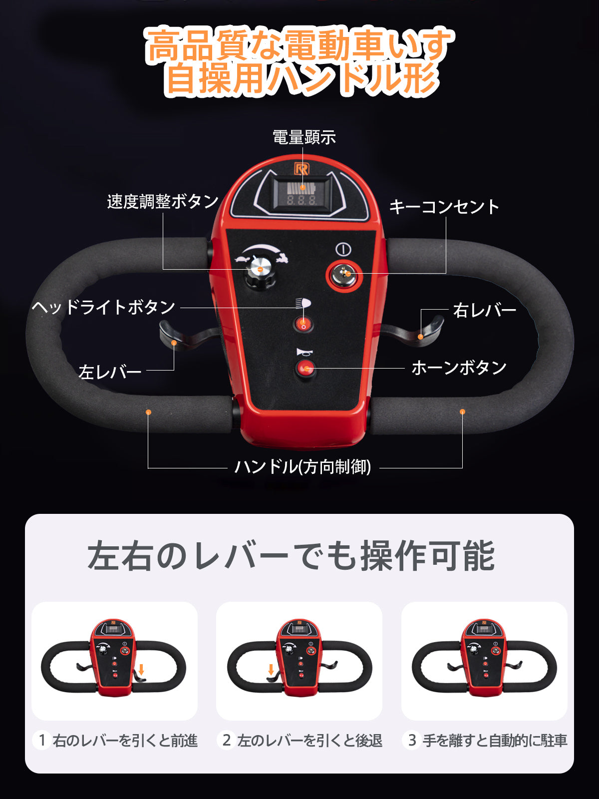 Care-Parents 電動シニアカー 電動車いす 電動ミニカー 電動カート 走行40km (CP-8601)