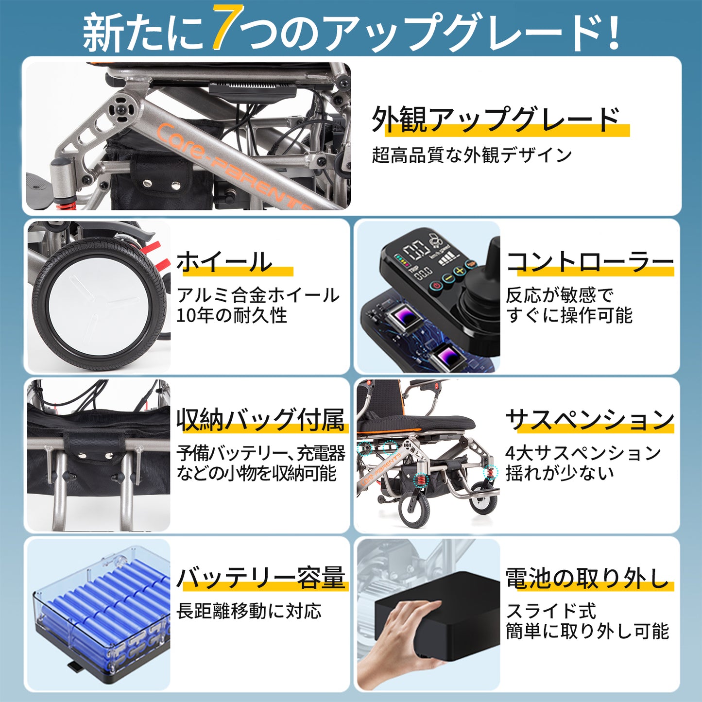 Care-Parents 電動車椅子 軽量 折り畳み 電動 車椅子 耐荷重100kg 調節可能なアームレスト 調節可能なコントローラー リチウムバッテリー 15-18km走行可能 軽量アルミ合金フレーム スマート電磁ブレーキ 超快適な乗り心地 室外用 室内用(CP-B003)
