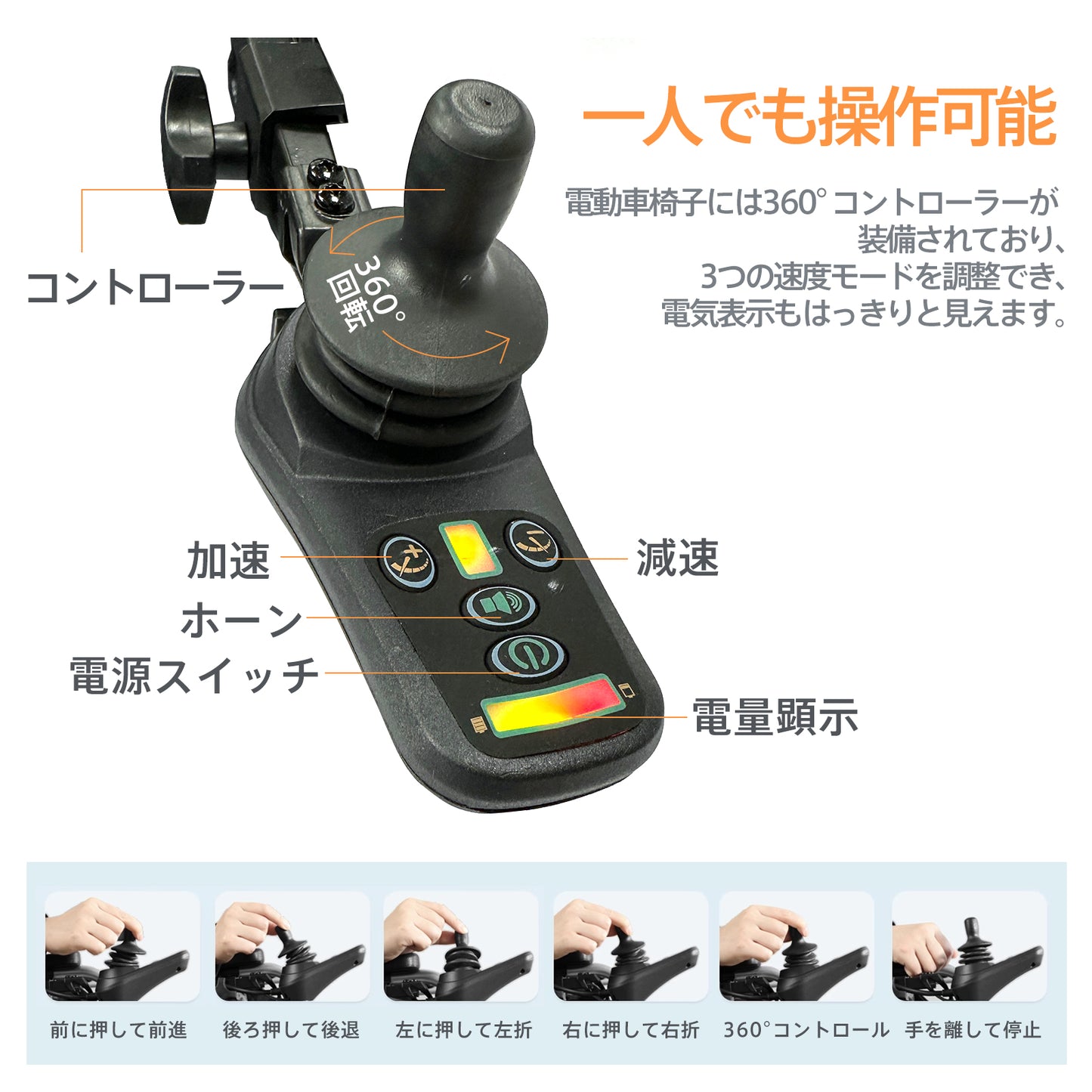 Care-Parents 電動車椅子 折りたたみ式 電磁ブレーキ リチウム電池*1(取り外し不可) 20km航続可能 (CP-D3F)