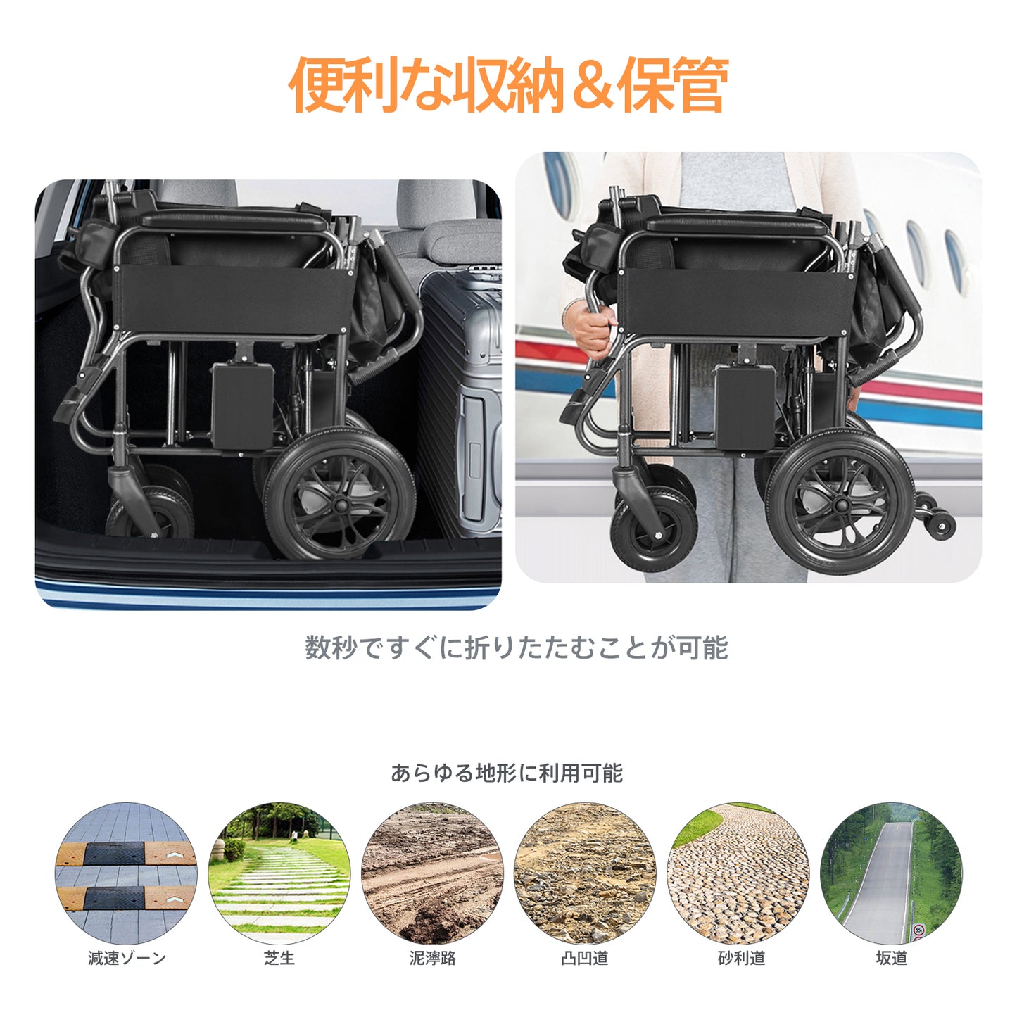 Care-Parents 電動車椅子 折りたたみ式 電磁ブレーキ リチウム電池*1(取り外し不可) 20km航続可能 (CP-D3F)