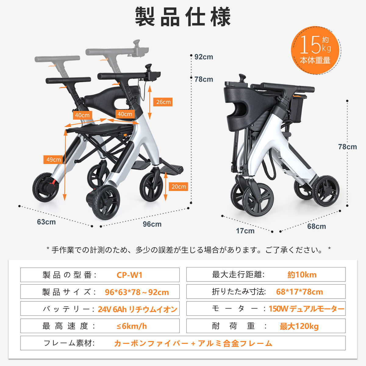 電動アシスト歩行車（CP-W1）