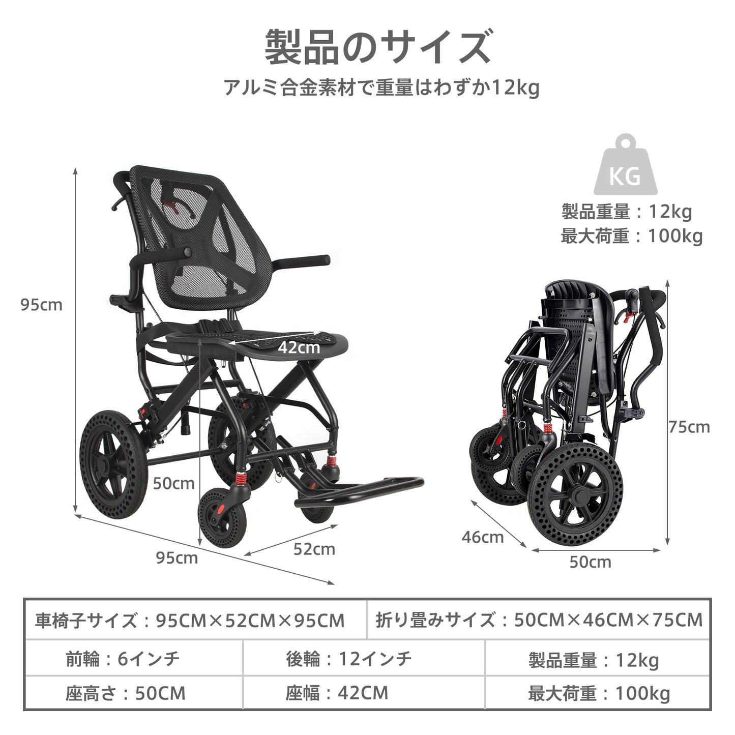 Care-Parents 車椅子 軽量車椅子 12kg 介助用車いす 背もたれ調節可能 人間工学デザイン アルミ製 折りたたみ式 軽量コンパクト 介助ブレーキ付き 屋内用 外出用 旅行用 (CP-0905)