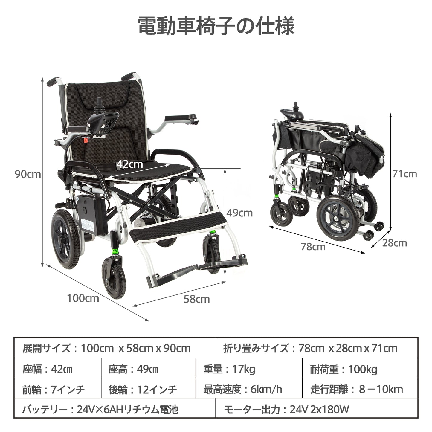 Care-Parents 電動車椅子 軽量 コンパクト 車椅子 電動 (わずか17.25kg) アルミ製 折り畳み 軽量車椅子 電磁ブレーキ 歩行補助 組み立て不要 高齢者 障碍者 旅行用 外出用 車いす (CP-W180)