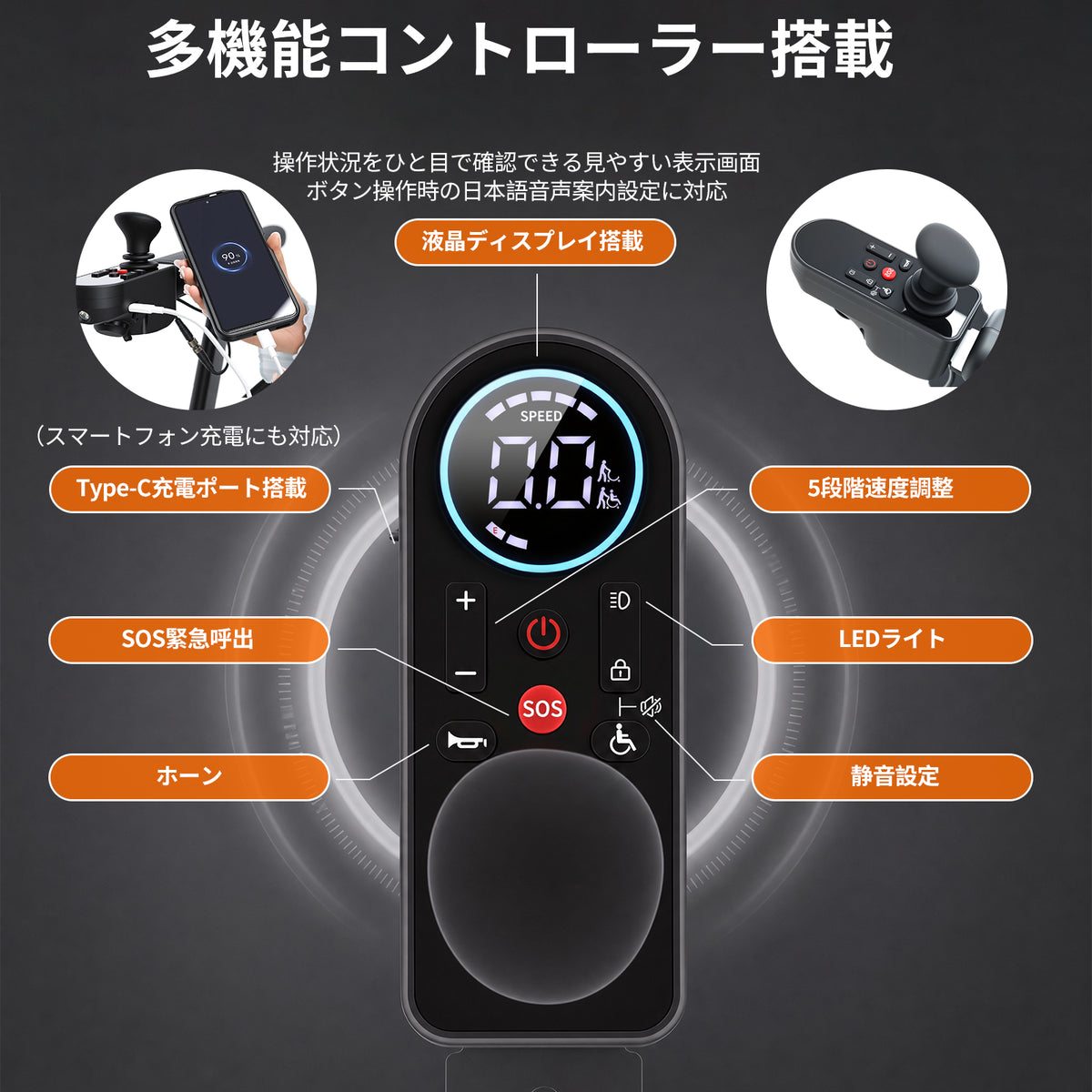 電動アシスト歩行車（CP-W1）