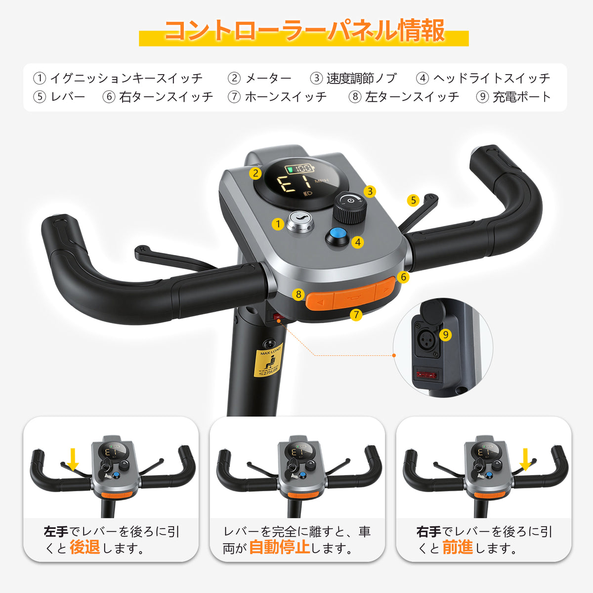 電動シニアカー（CP-DF100G）