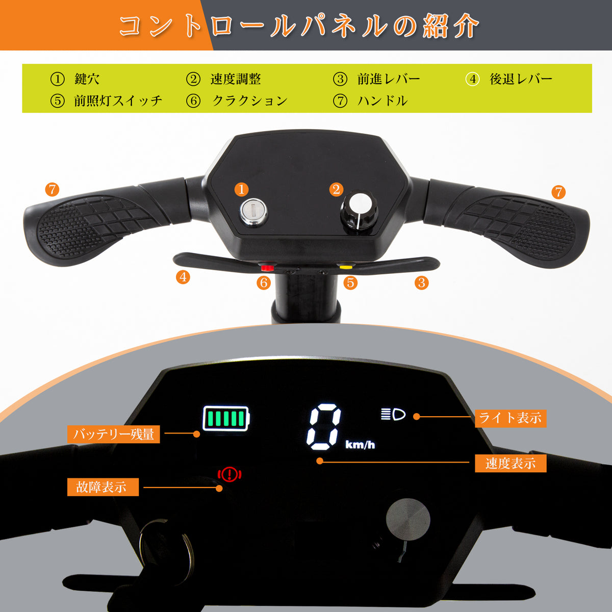 電動シニアカー(CP-985S)