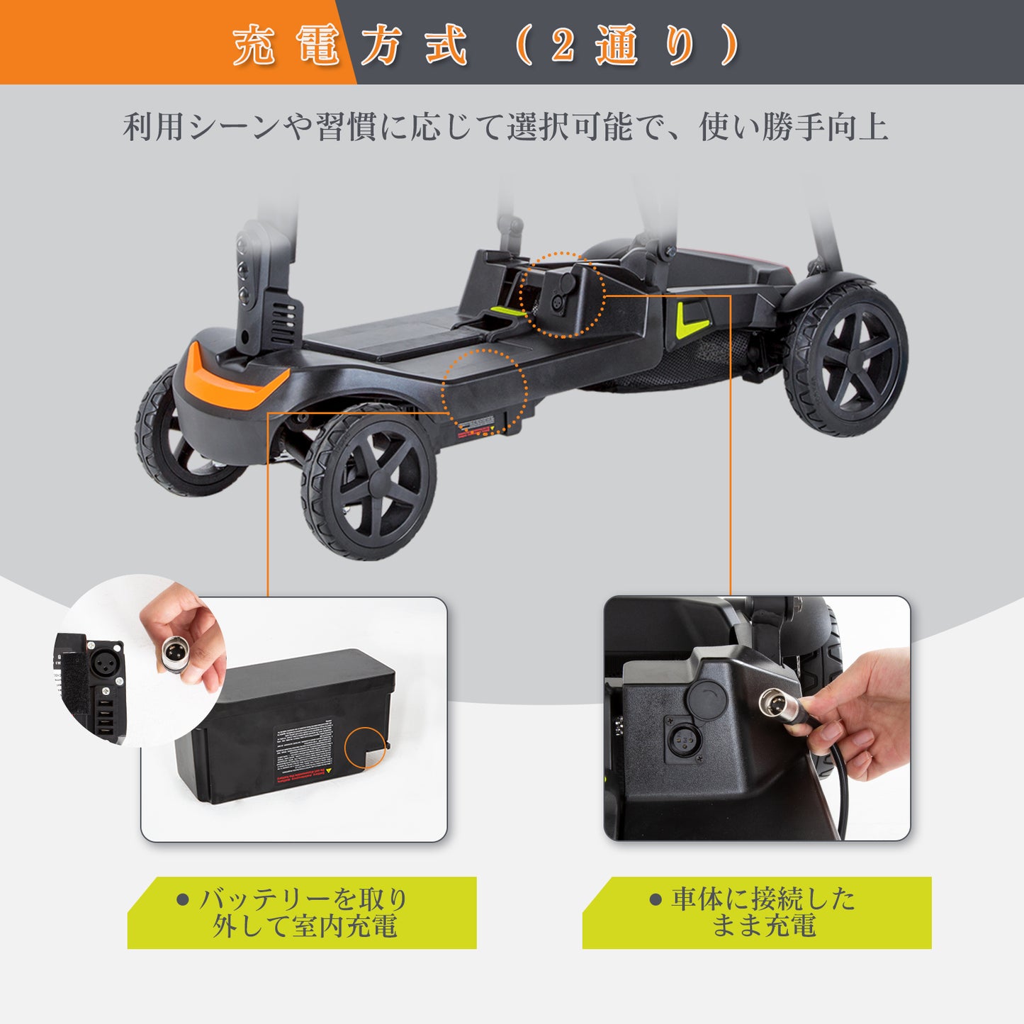 Care-parents 電動シニアカー 電動車椅子 折り畳み式 軽量 コンパクト（16.8kg） 耐荷重120kg 15km航続 PUソリッドタイヤ LEDヘッドライト 手動/電動デュアルモード 2WAY充電 リチウム電池 自走式 介助用 高齢者 障害者 初心者（CP-985S）