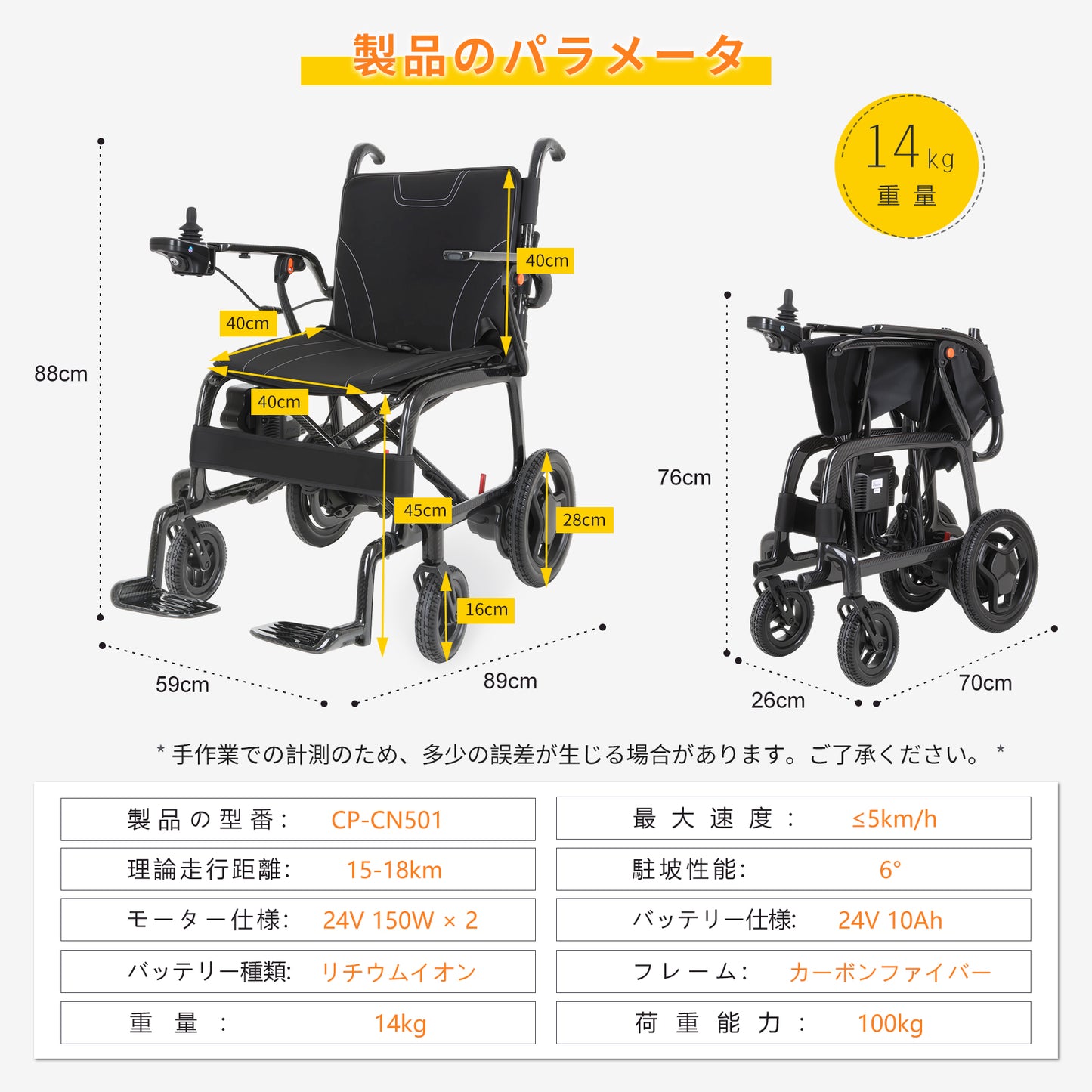 Care-Parents 電動車椅子 折り畳み 軽量 コンパクト カーボンファイバー 電動車いす 14kg 18km 全地形対応 左右手対応コントローラー 運転免許不要  リチウムバッテリー 介助用 自走式 高齢者用 車いす（CP-CN501）
