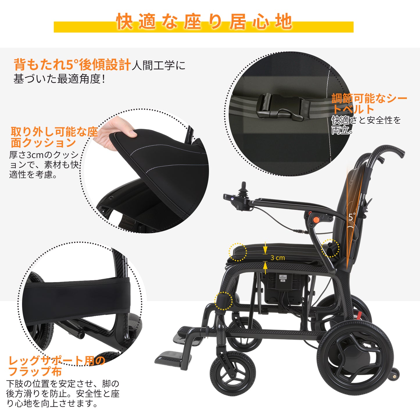 Care-Parents 電動車椅子 折り畳み 軽量 コンパクト カーボンファイバー 電動車いす 14kg 18km 全地形対応 左右手対応コントローラー 運転免許不要  リチウムバッテリー 介助用 自走式 高齢者用 車いす（CP-CN501）