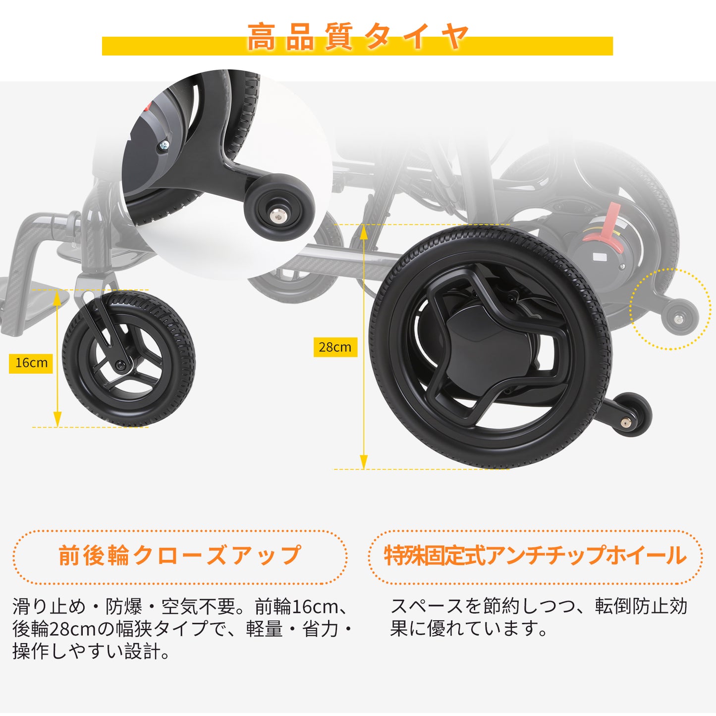 Care-Parents 電動車椅子 折り畳み 軽量 コンパクト カーボンファイバー 電動車いす 14kg 18km 全地形対応 左右手対応コントローラー 運転免許不要  リチウムバッテリー 介助用 自走式 高齢者用 車いす（CP-CN501）