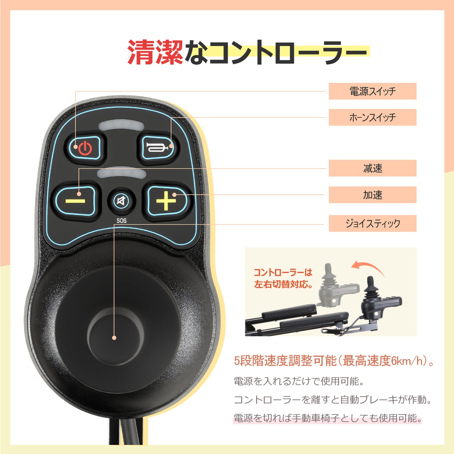 電動車椅子（CP-S500）