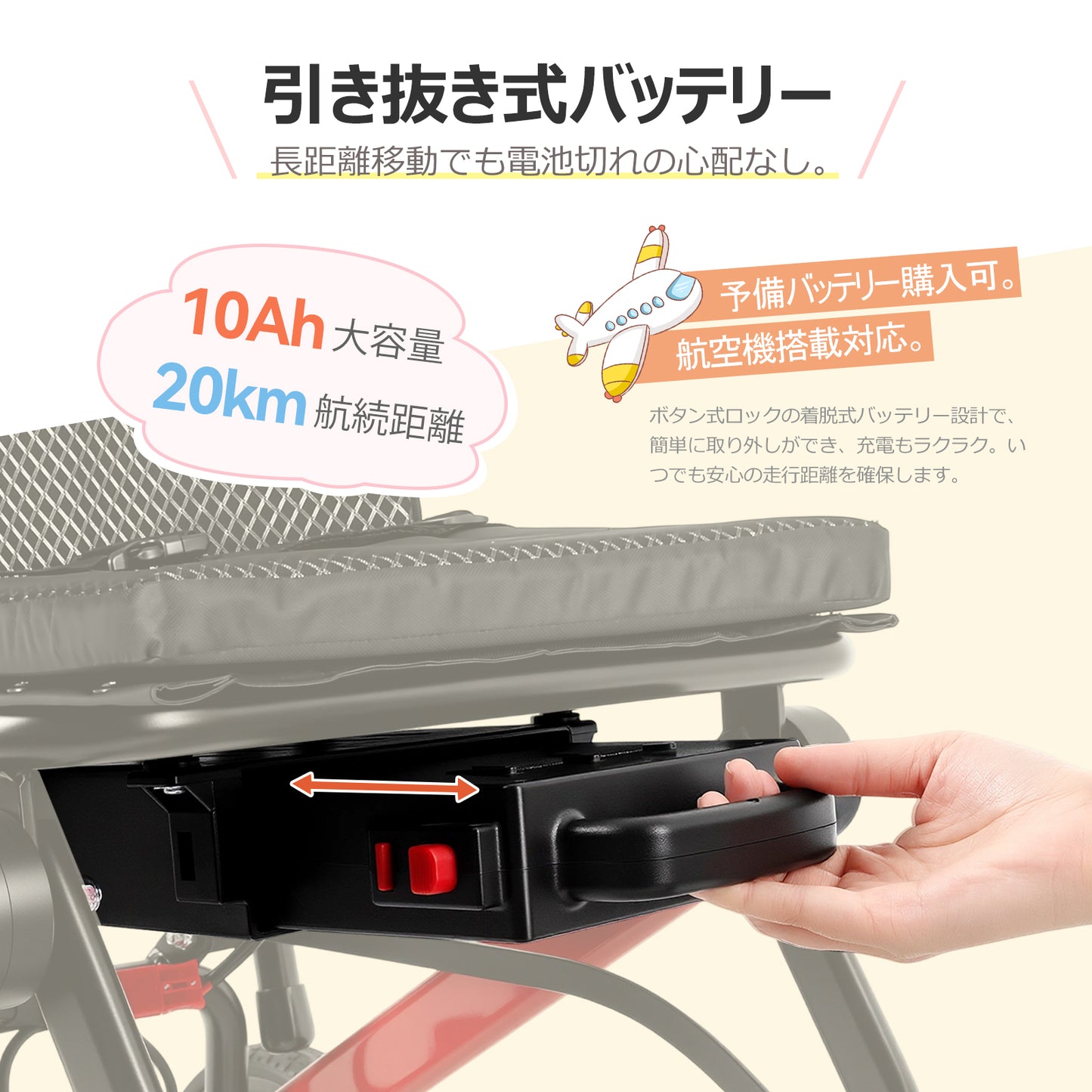 電動車椅子（CP-S500）