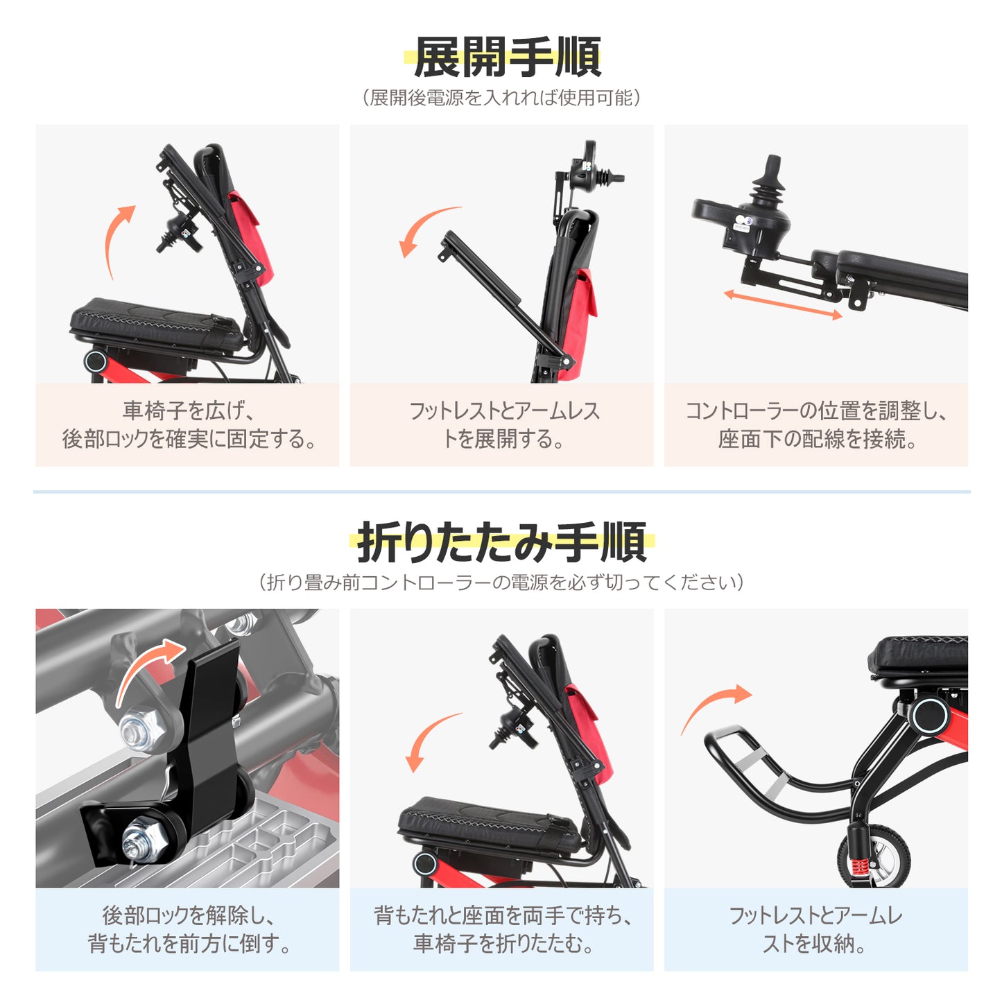 電動車椅子（CP-S500）