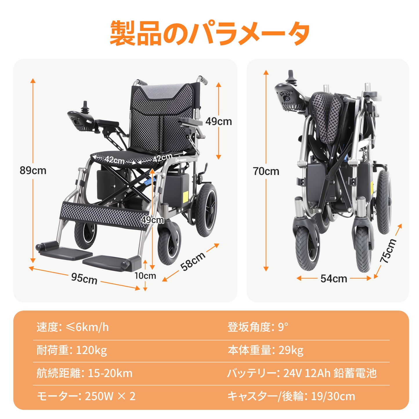 Care-Parents 電動車椅子 20km走行 250Wダブルモーター 12Ahバッテリー(CP-YS12)