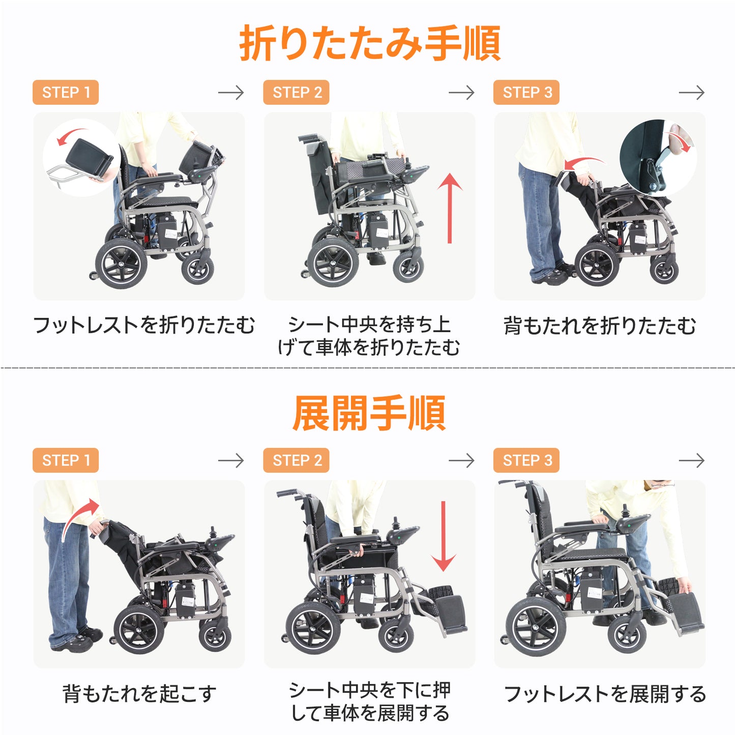 Care-Parents 電動車椅子 20km走行 250Wダブルモーター 12Ahバッテリー(CP-YS12)